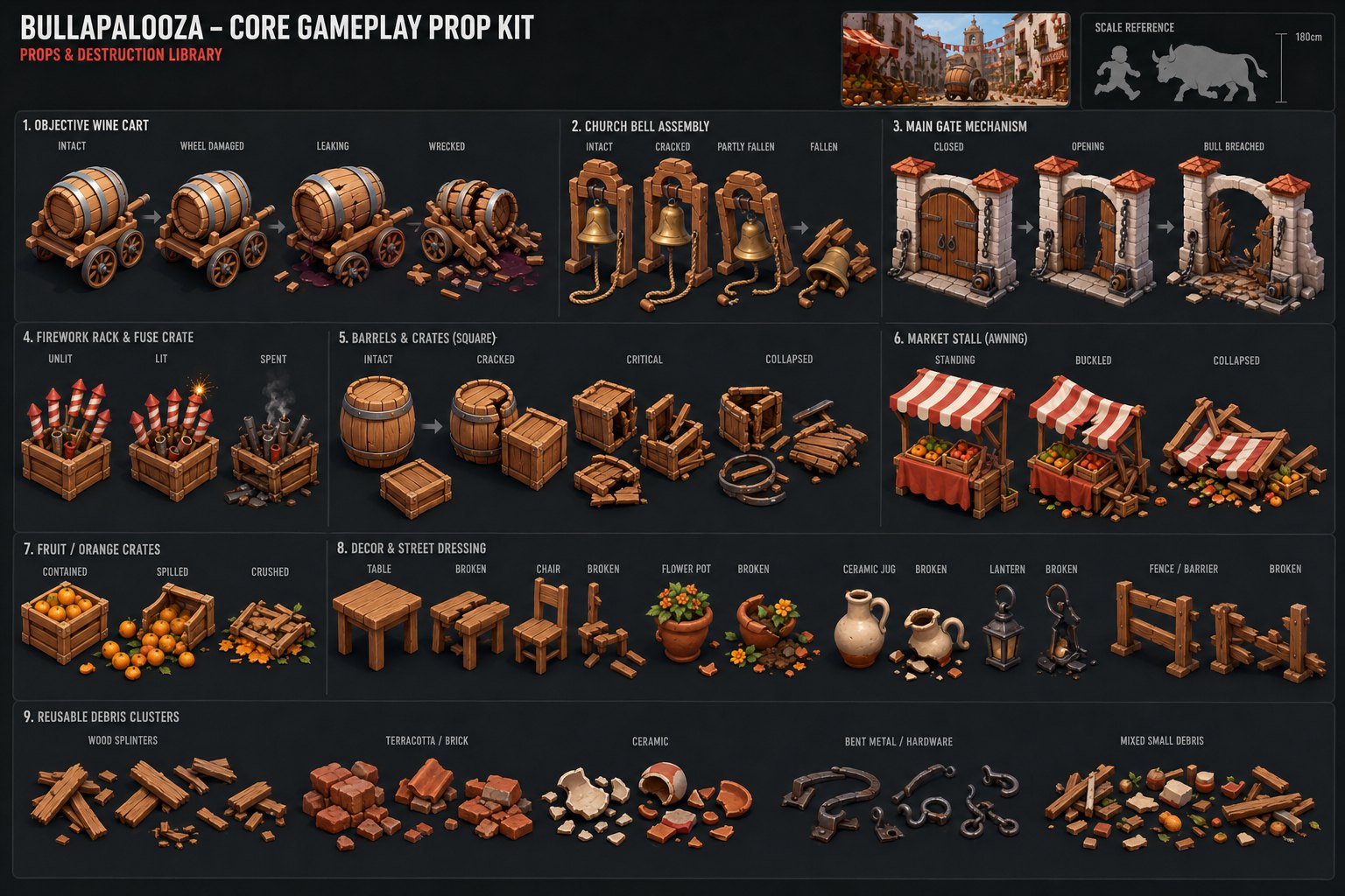 Gameplay props with damage states